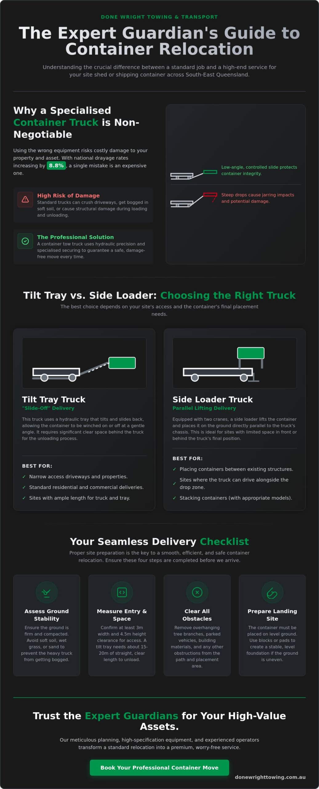 Container Tow Truck: The Ultimate Guide to Professional Relocation in 2026