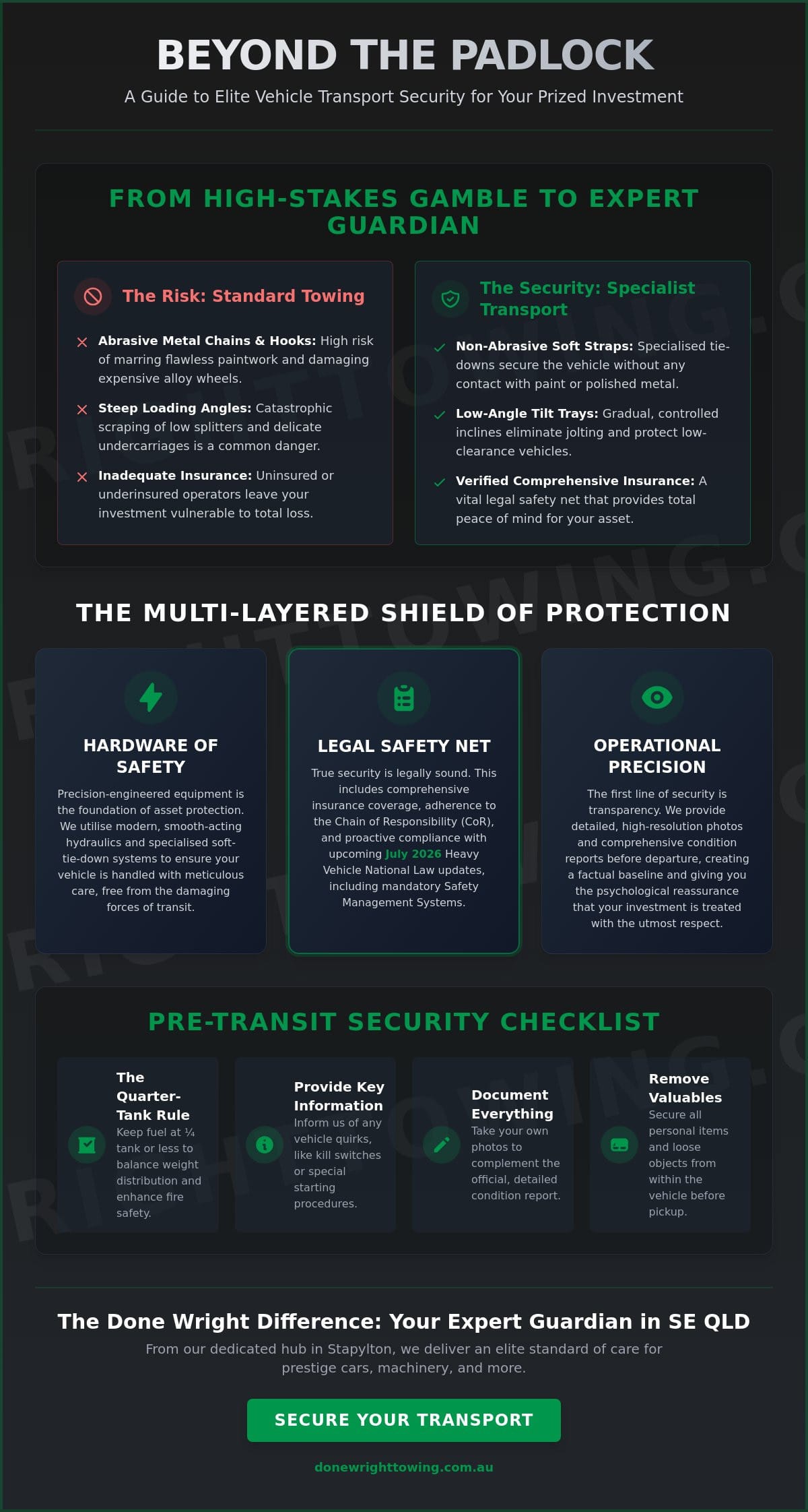 Vehicle Transport Security: Busting the Myths of Moving Your Pride and Joy