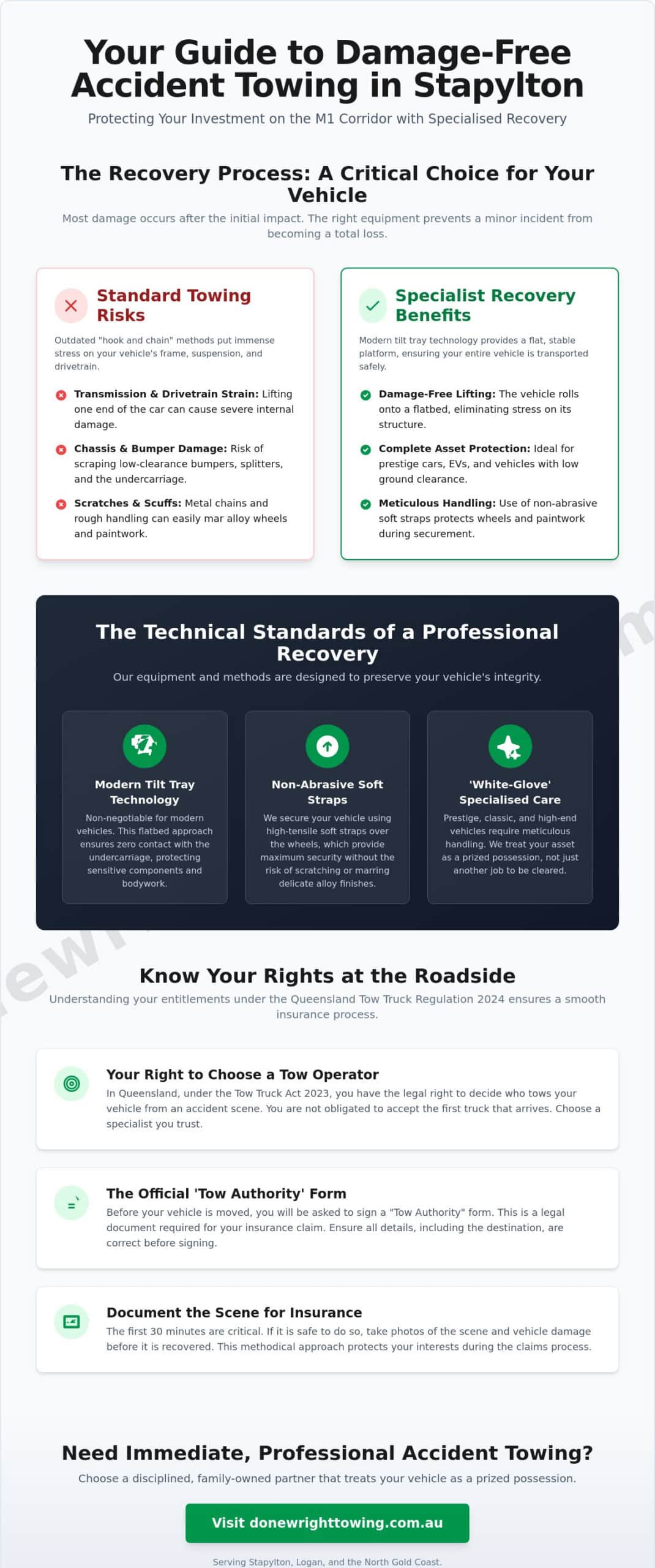 Accident Towing in Stapylton: Expert Recovery for Prestige and Everyday Vehicles