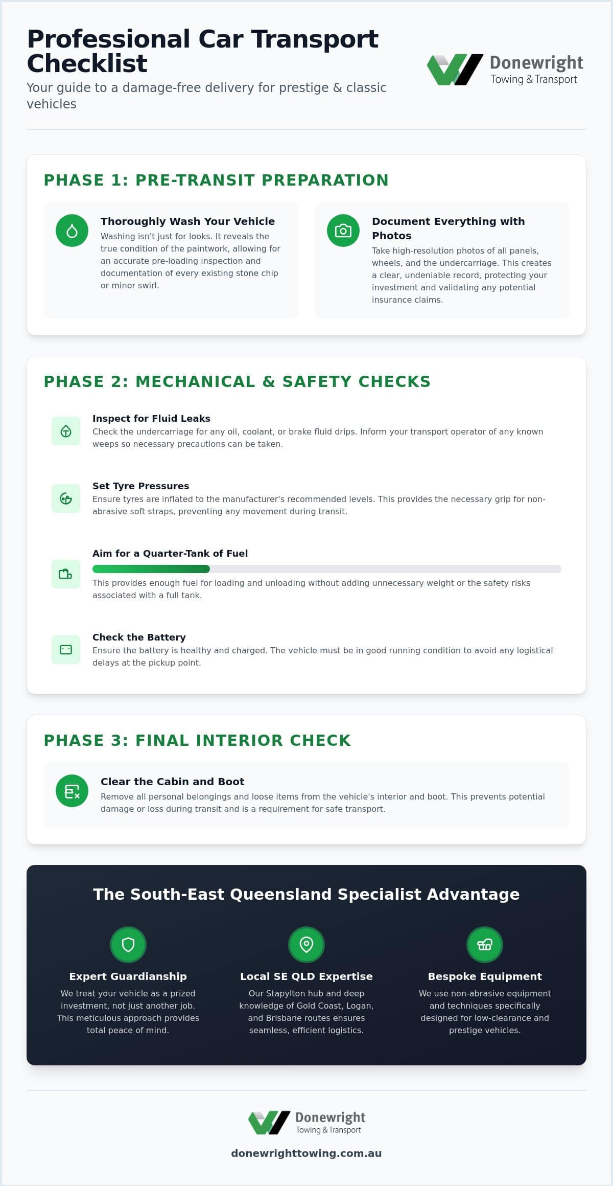The Ultimate Car Transport Checklist: Preparing Your Pride and Joy for Safe Transit
