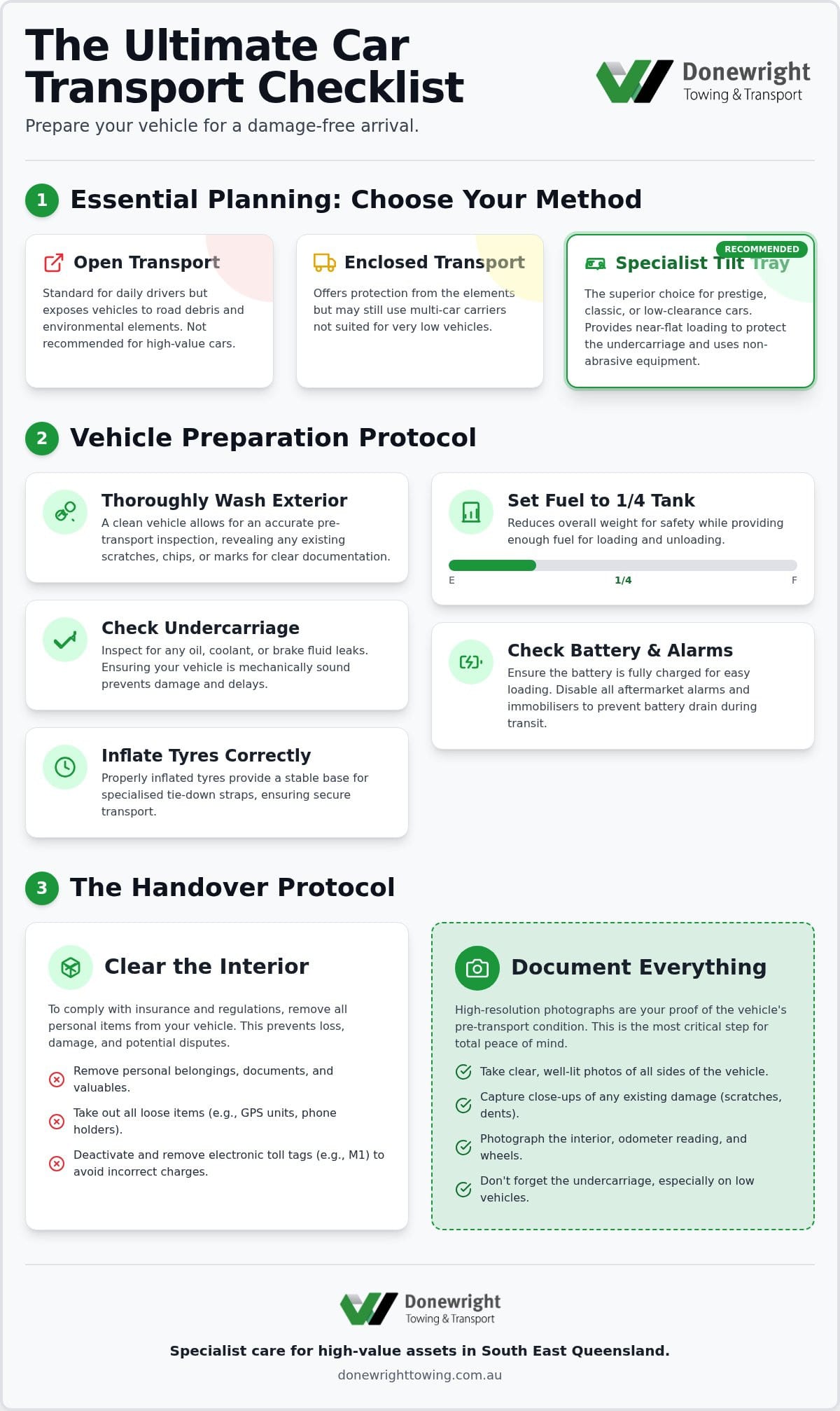 The Ultimate Car Transport Checklist: Preparing Your Vehicle for Safe Relocation in 2026