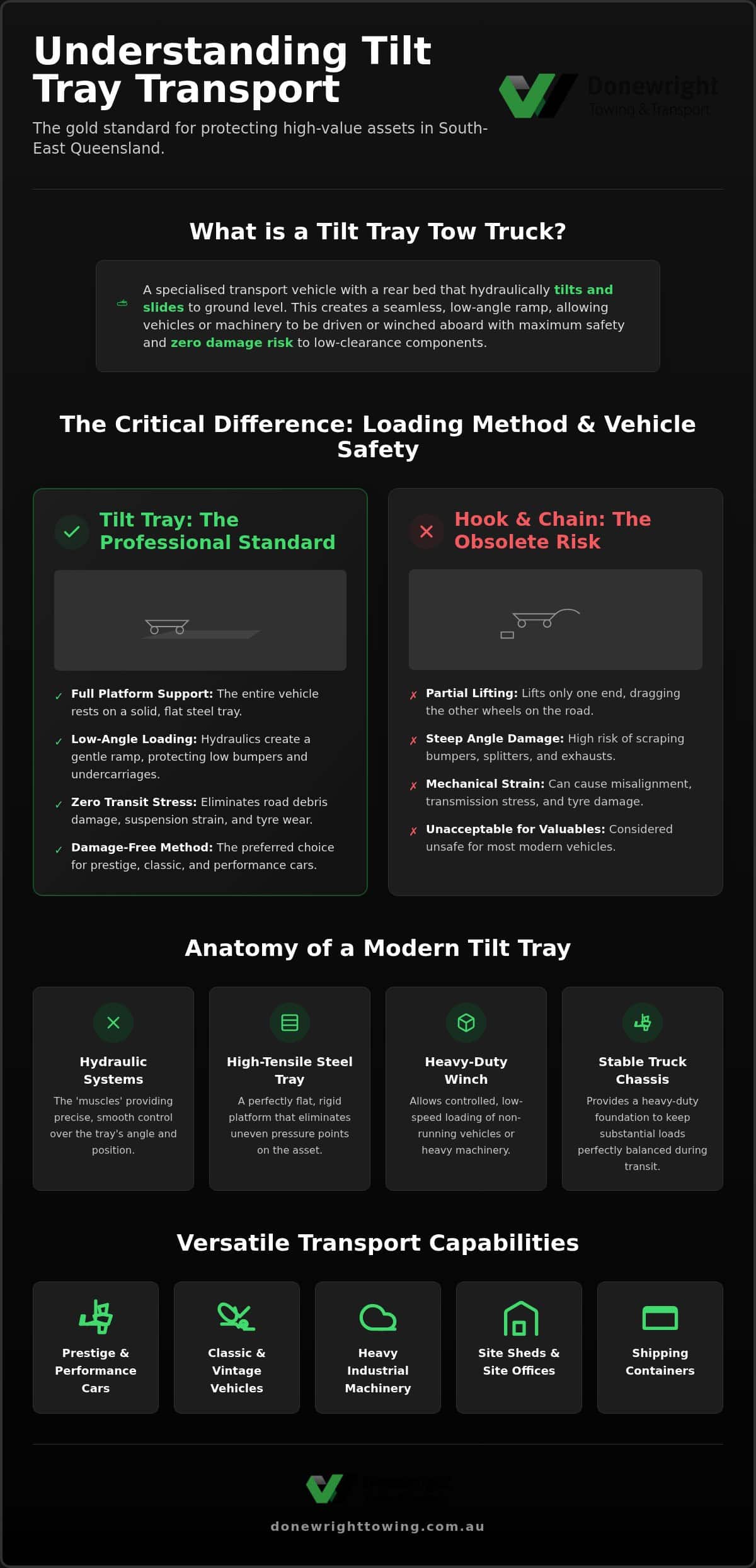 What is a Tilt Tray Tow Truck? The Complete Australian Guide