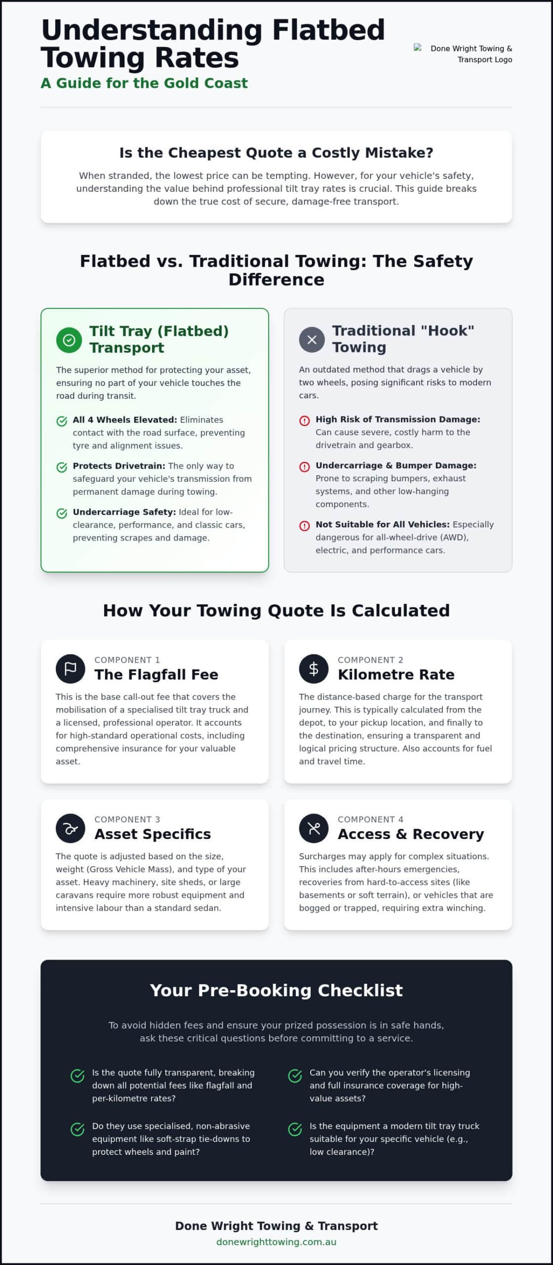Flatbed Towing Rates Gold Coast: 2026 Guide to Tilt Tray Costs