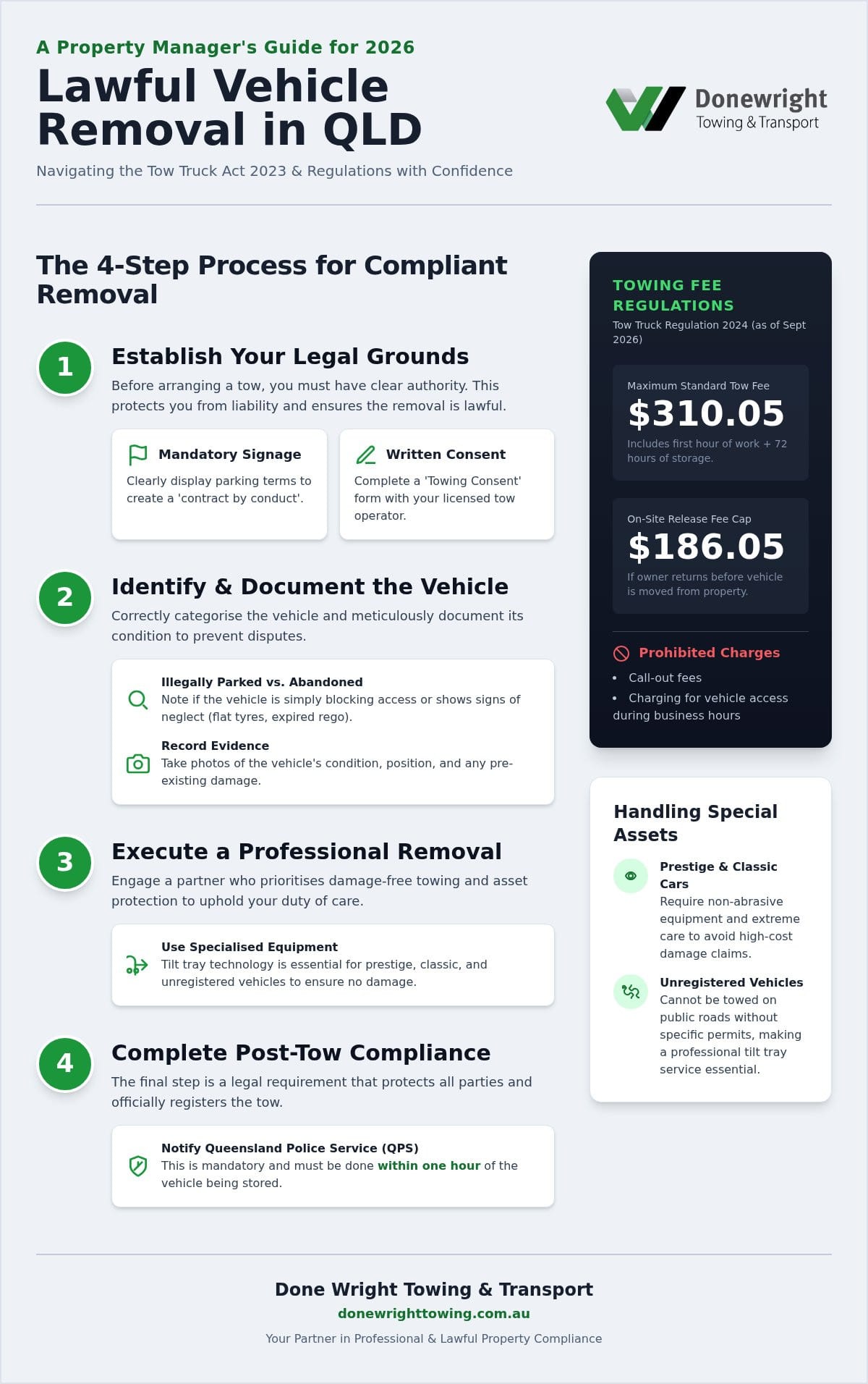 Private Property Vehicle Removals SE QLD: The 2026 Legal & Practical Guide