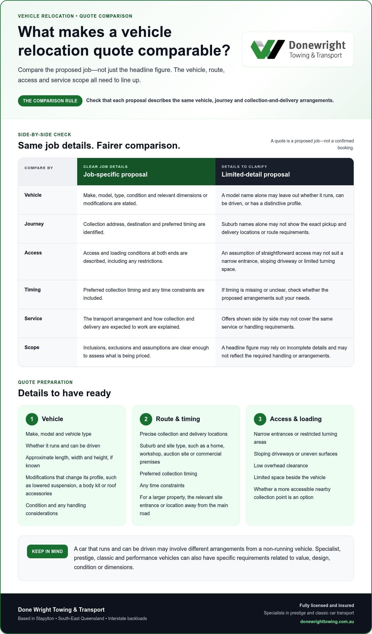 Vehicle Relocation Quote: What to Compare Before You Book
