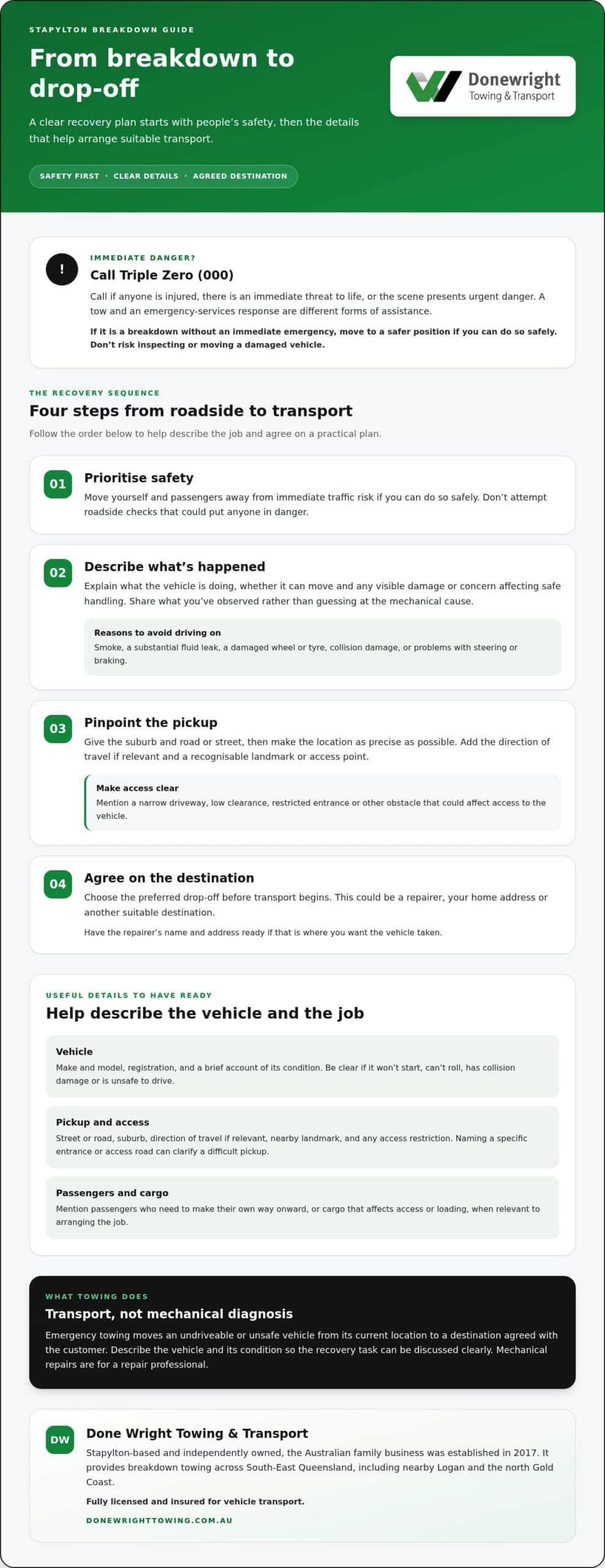 24/7 Towing Stapylton: Get the Right Help When You Need It